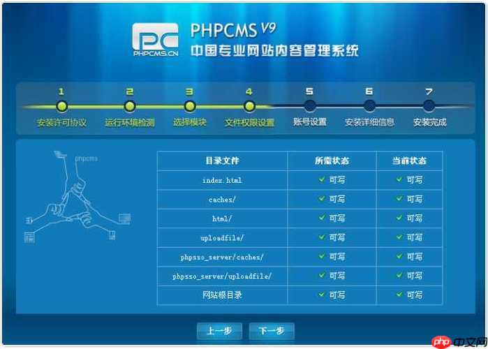 PHPCMS更换域名后图片不显示-1