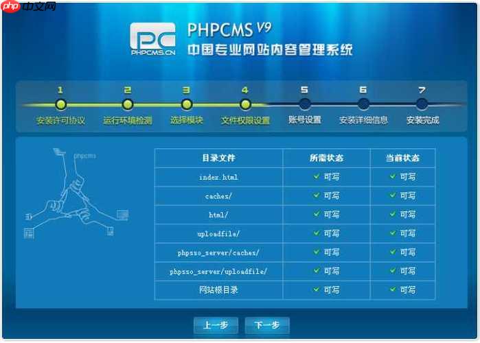 PHPCMS会员中心页面打不开-1
