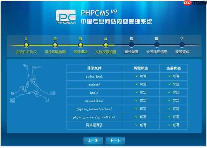 PHPCMS后台修改文件名报错-1