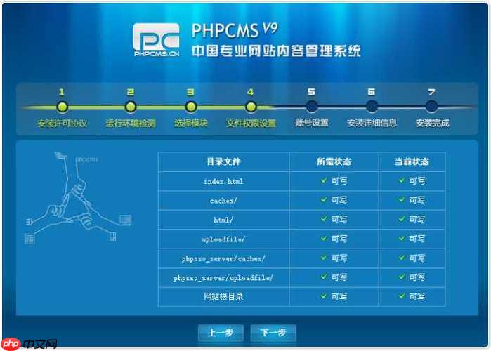 PHPCMS首页幻灯片不轮播-1