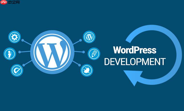 WordPress内存限制是什么？怎样增加内存？-1