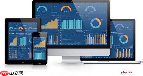 phpcms会员组权限设置详解-1